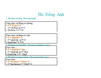 Tài liệu tổng hợp các thì tiếng Anh